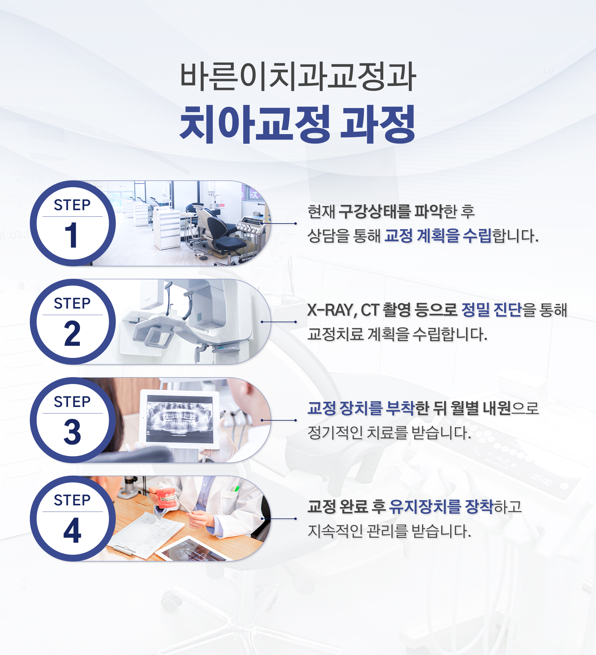 바른이치과교정과 치아교정 과정