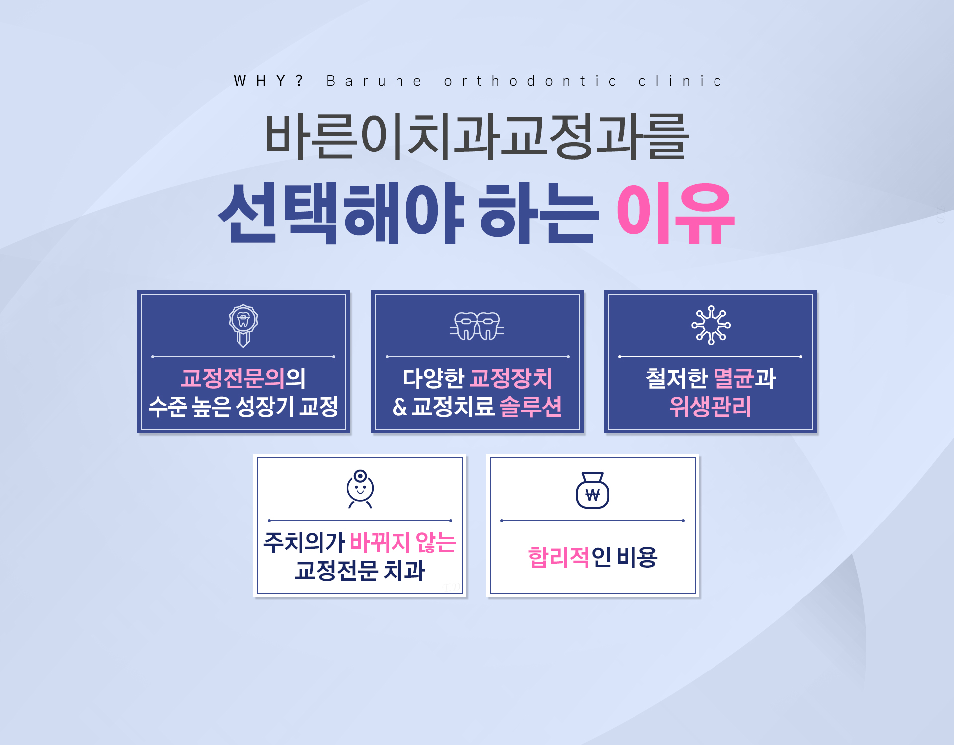 바른이치과교정과를 선택해야 하는 이유