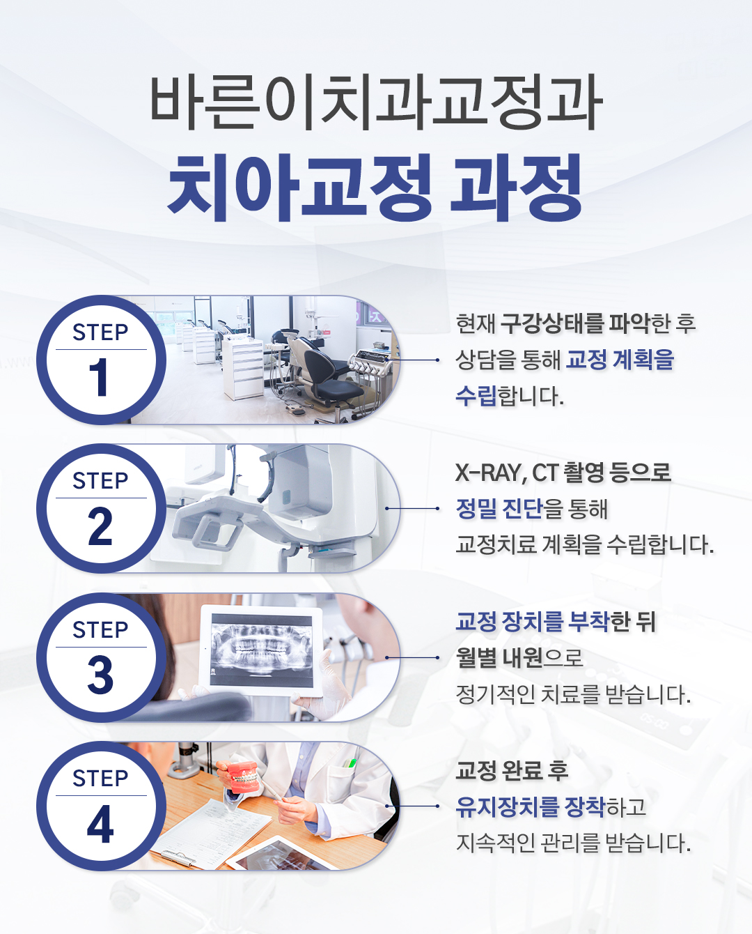 바른이치과교정과 치아교정 과정